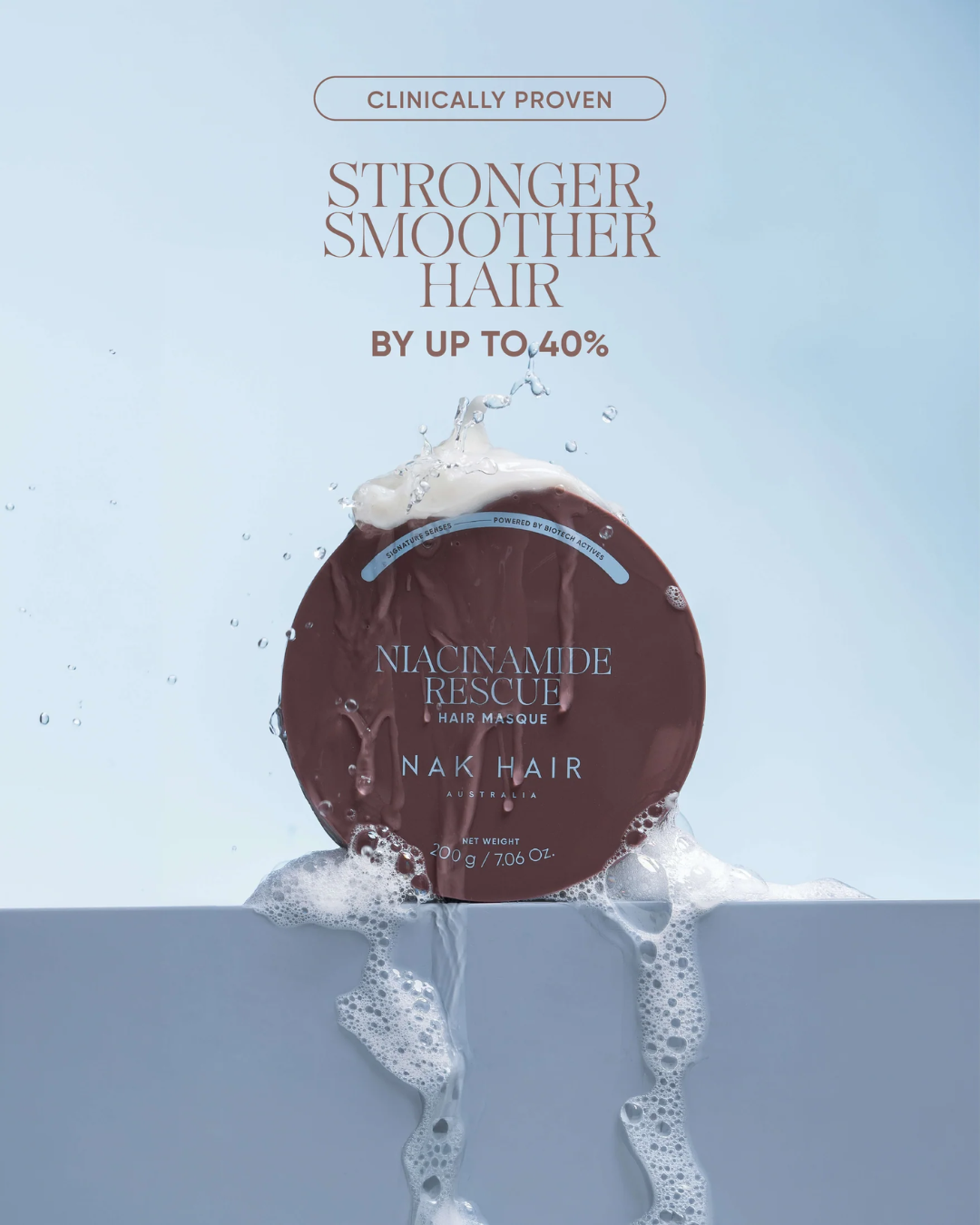 Niacinamide Rescue Hair Masque 200g