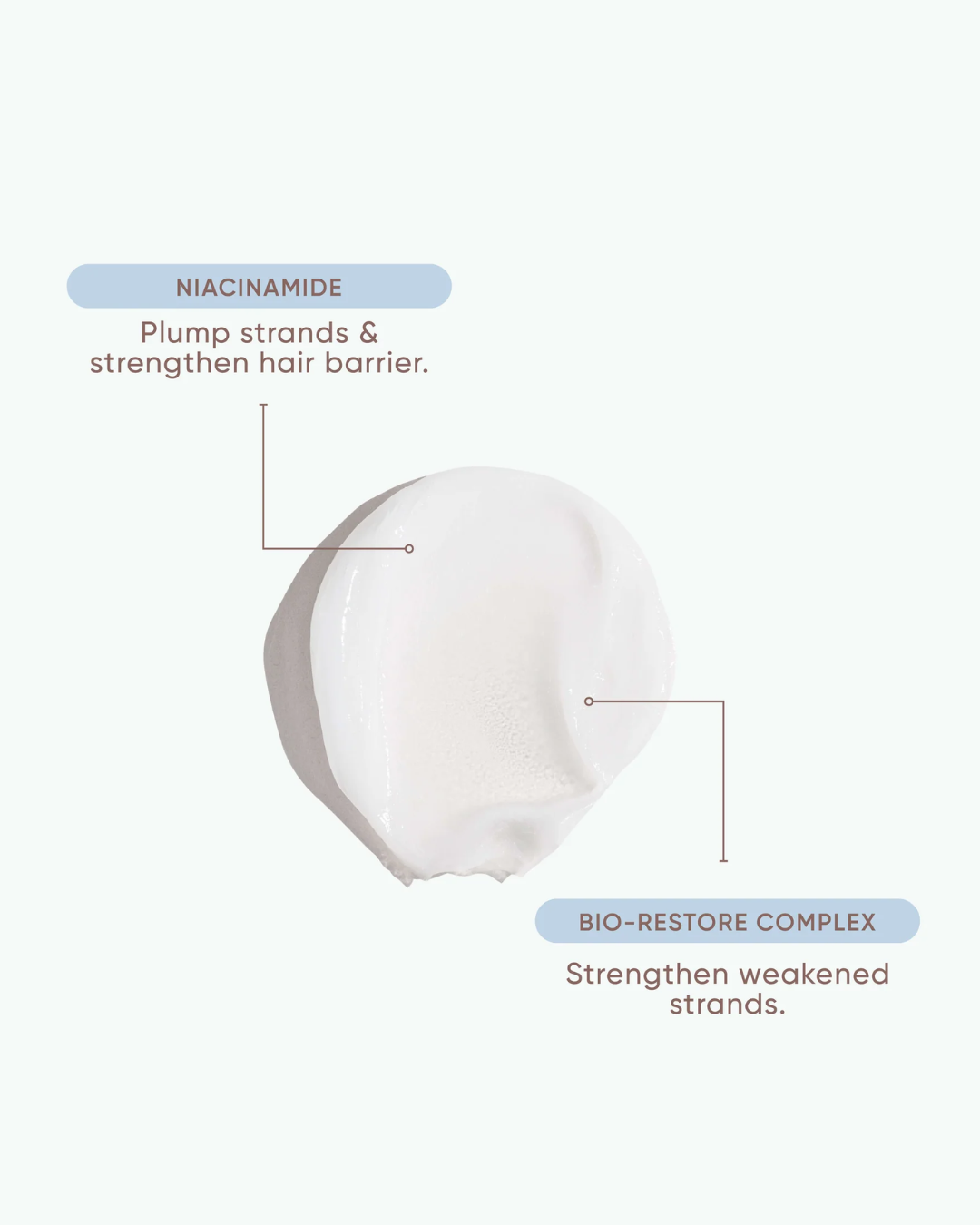 Niacinamide Rescue Hair Masque 200g