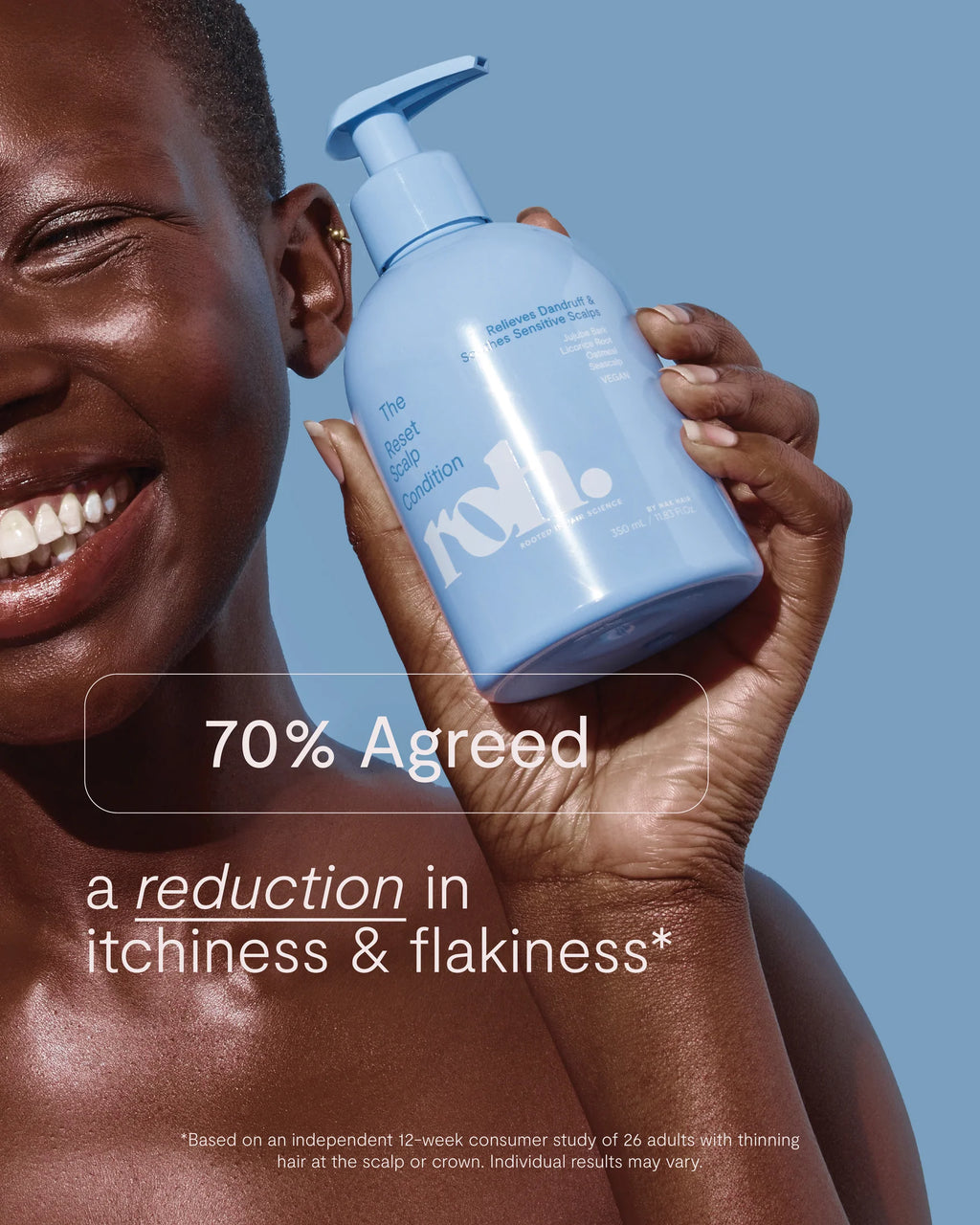 ROH The Reset Scalp Condition 350ml