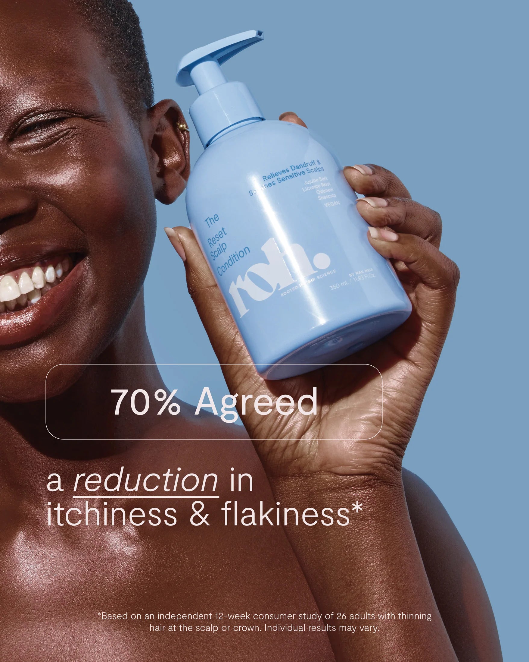 ROH The Reset Scalp Condition 350ml