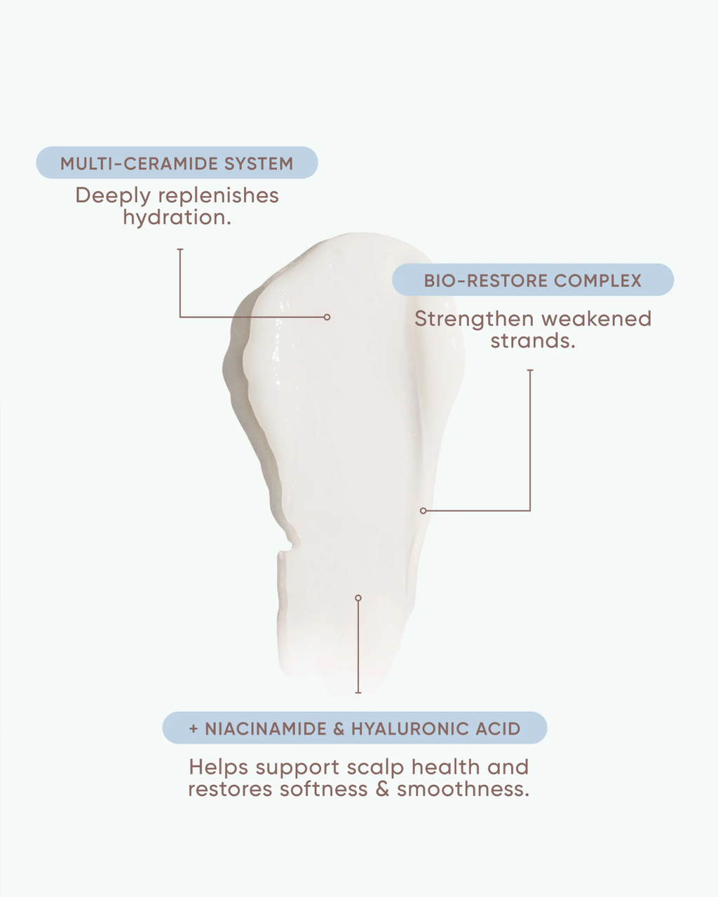 NAK Ceramide Restore Condition 350ml