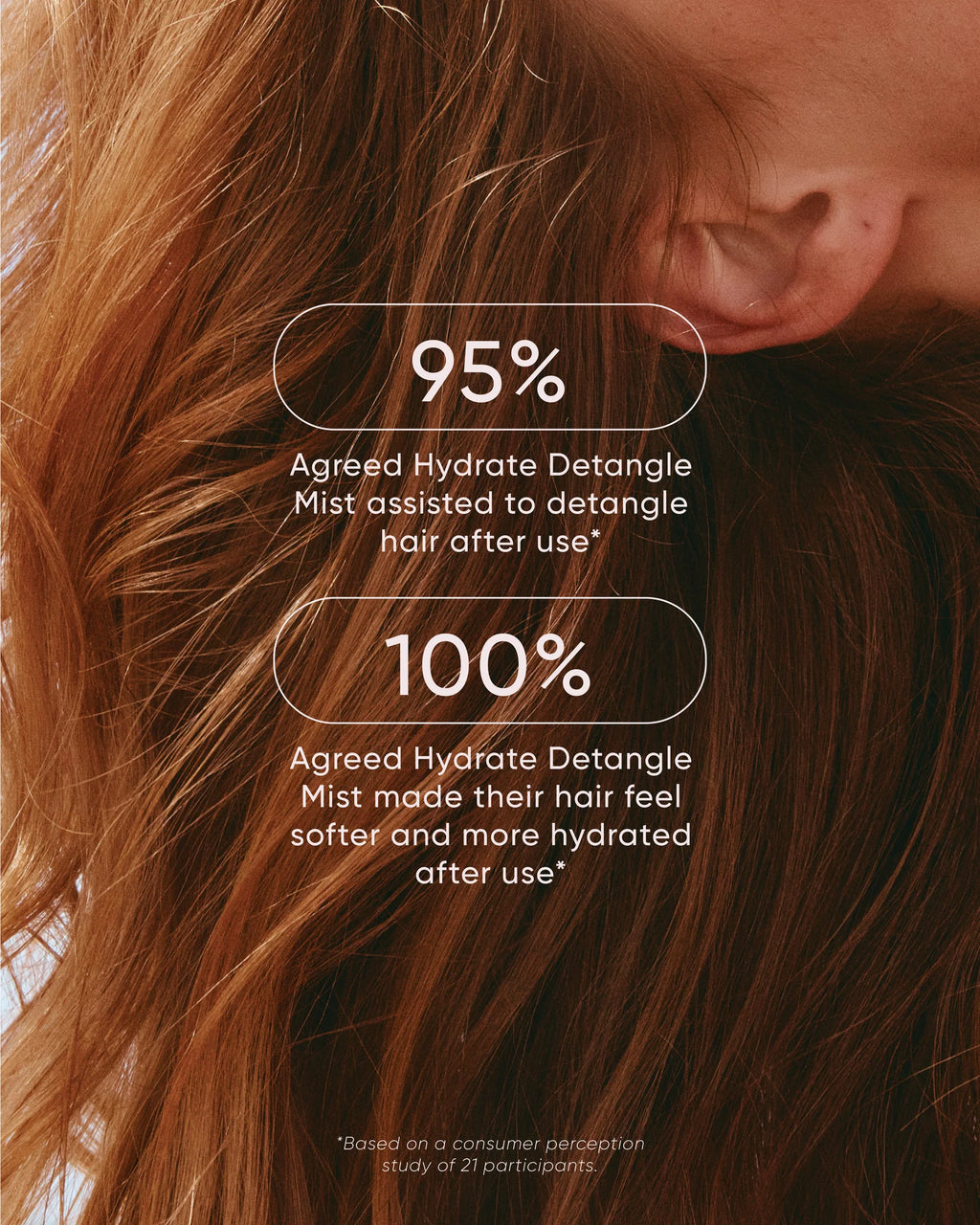 NAK Hydrate Detangle Mist 100ml