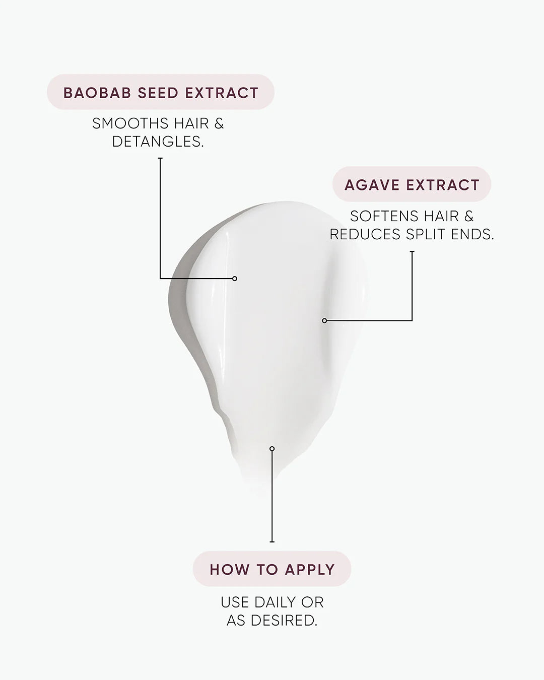 NAK Replends Crème Leave-In Moisturiser