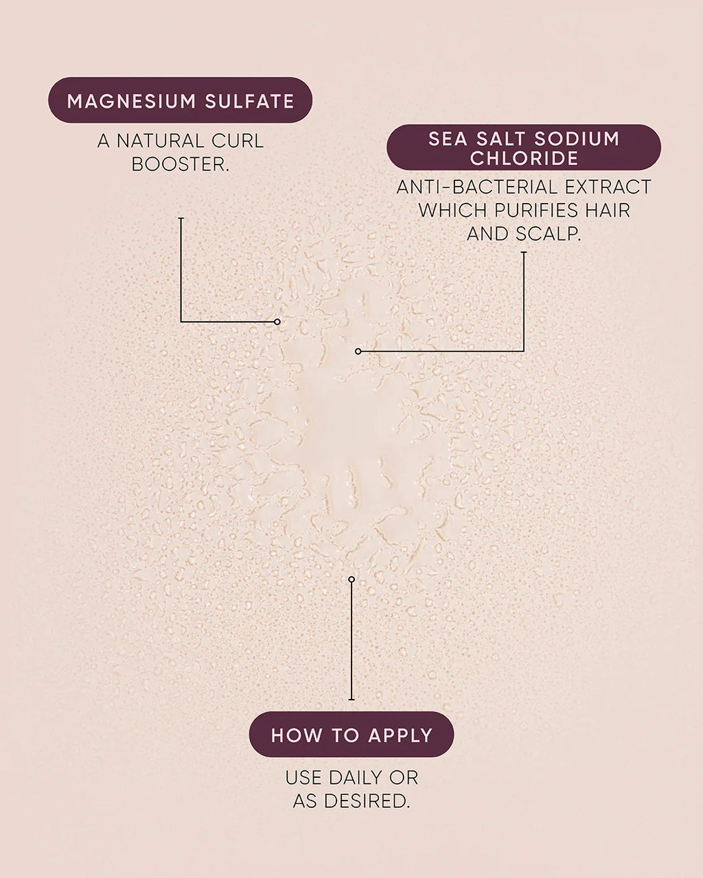 NAK Sea Salt Mist 250ml