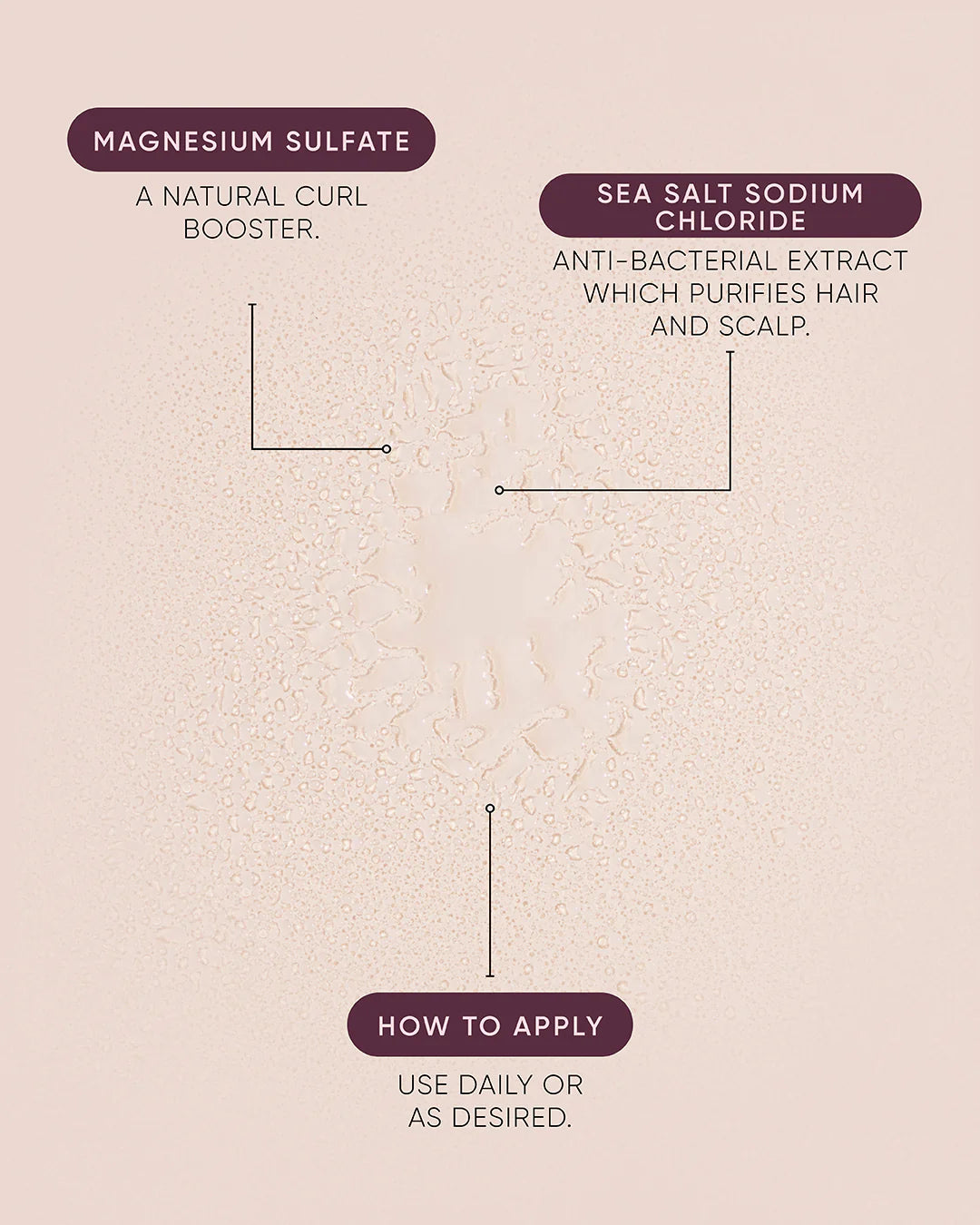 NAK Sea Salt Mist 250ml