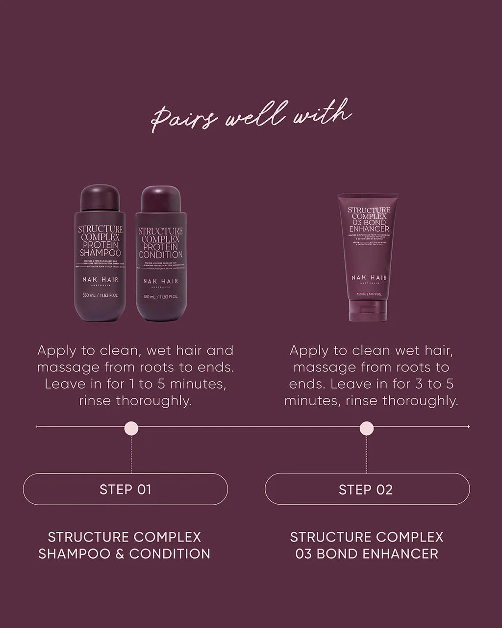 NAK Structure Complex Protein Conditioner 350ml