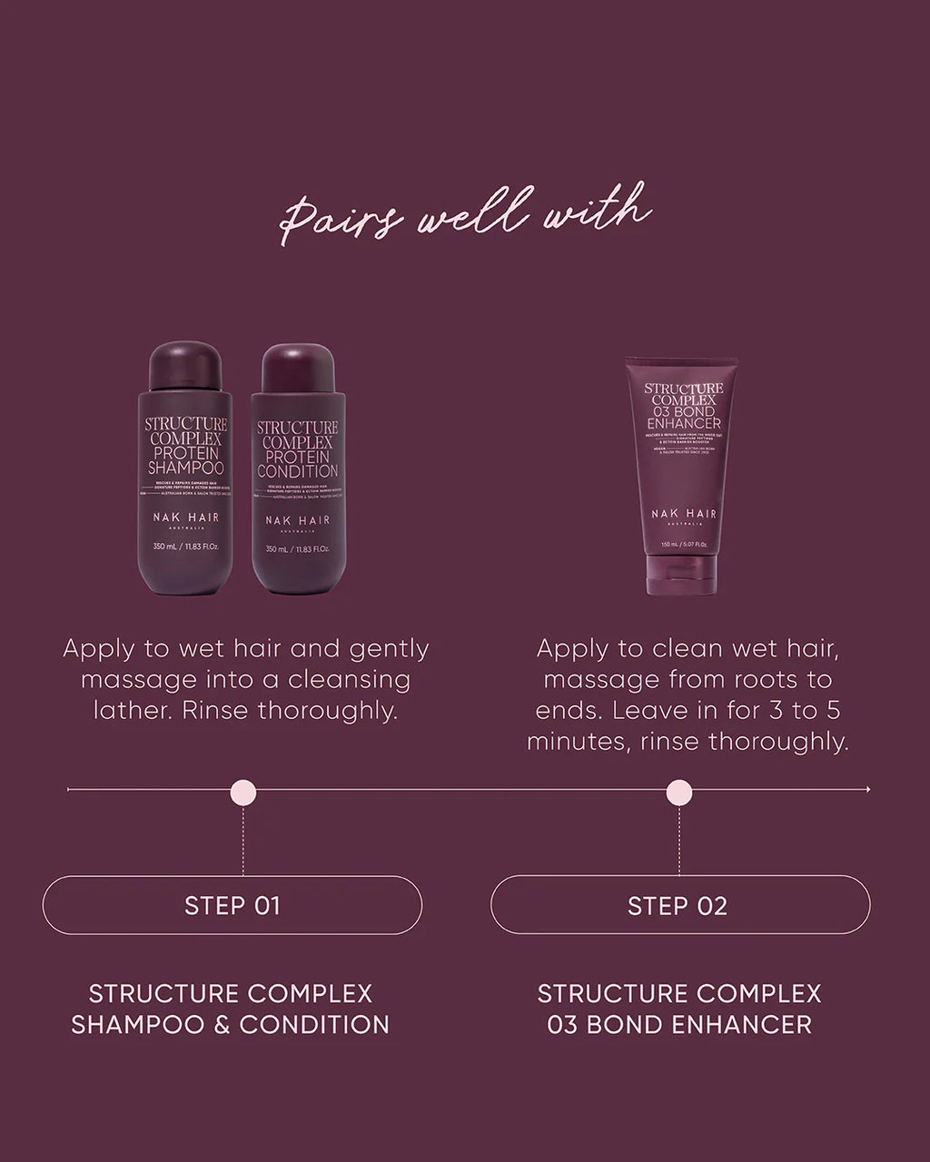 NAK Structure Complex Protein Shampoo 350ml