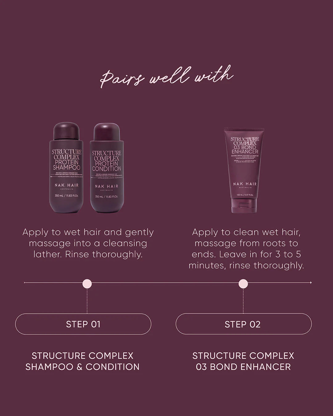 NAK Structure Complex Protein Shampoo 350ml